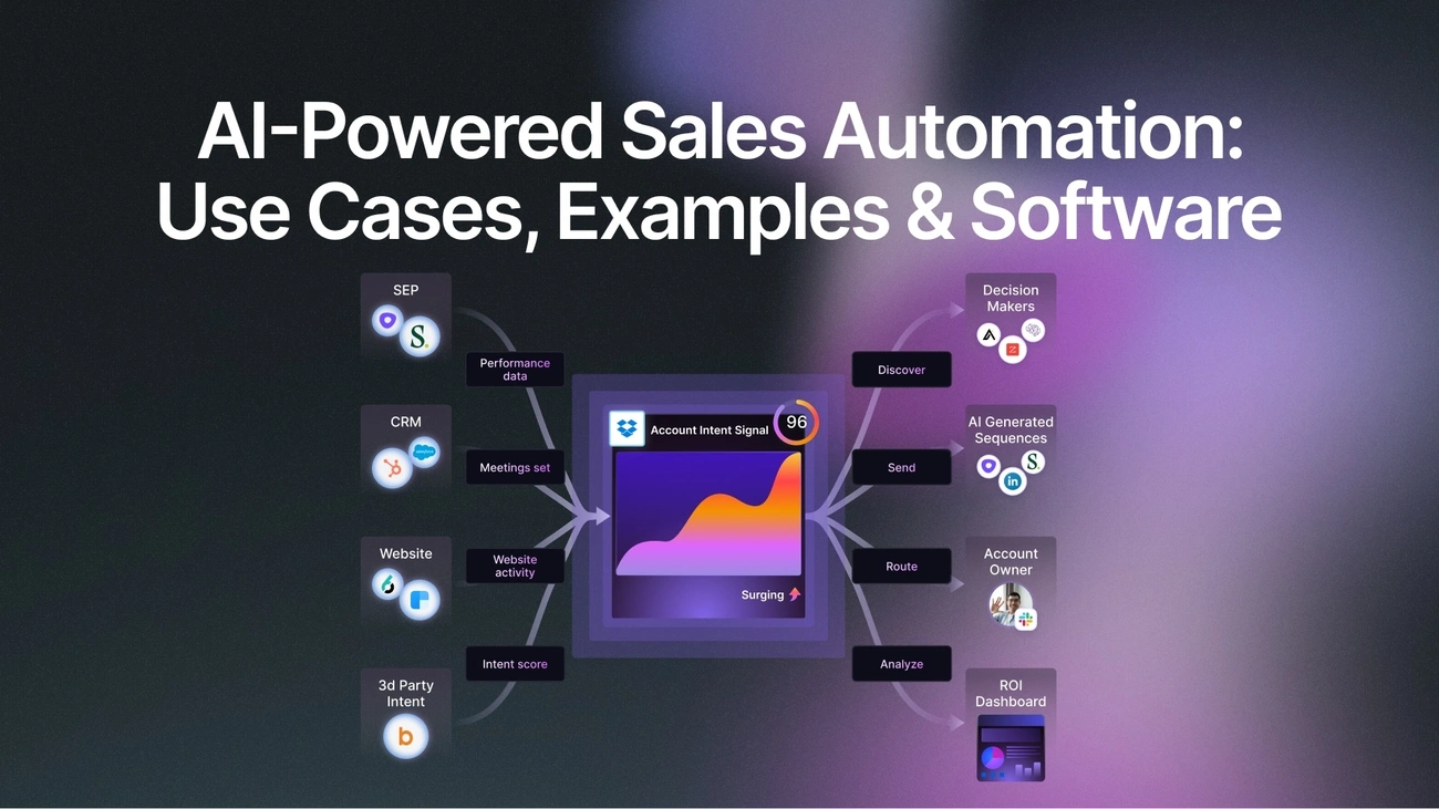 AI-powered sales automation