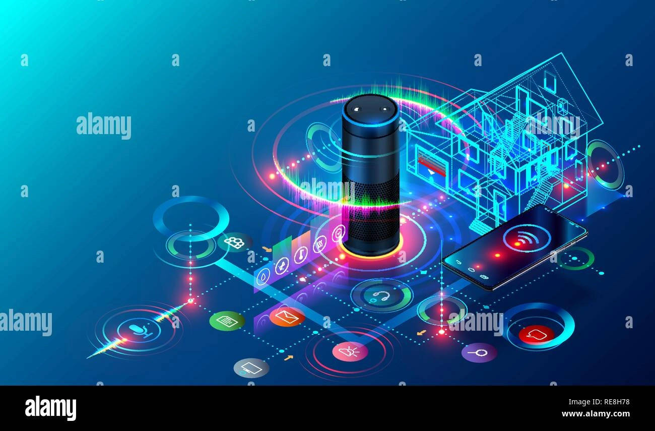 Iot in Sales Intelligence