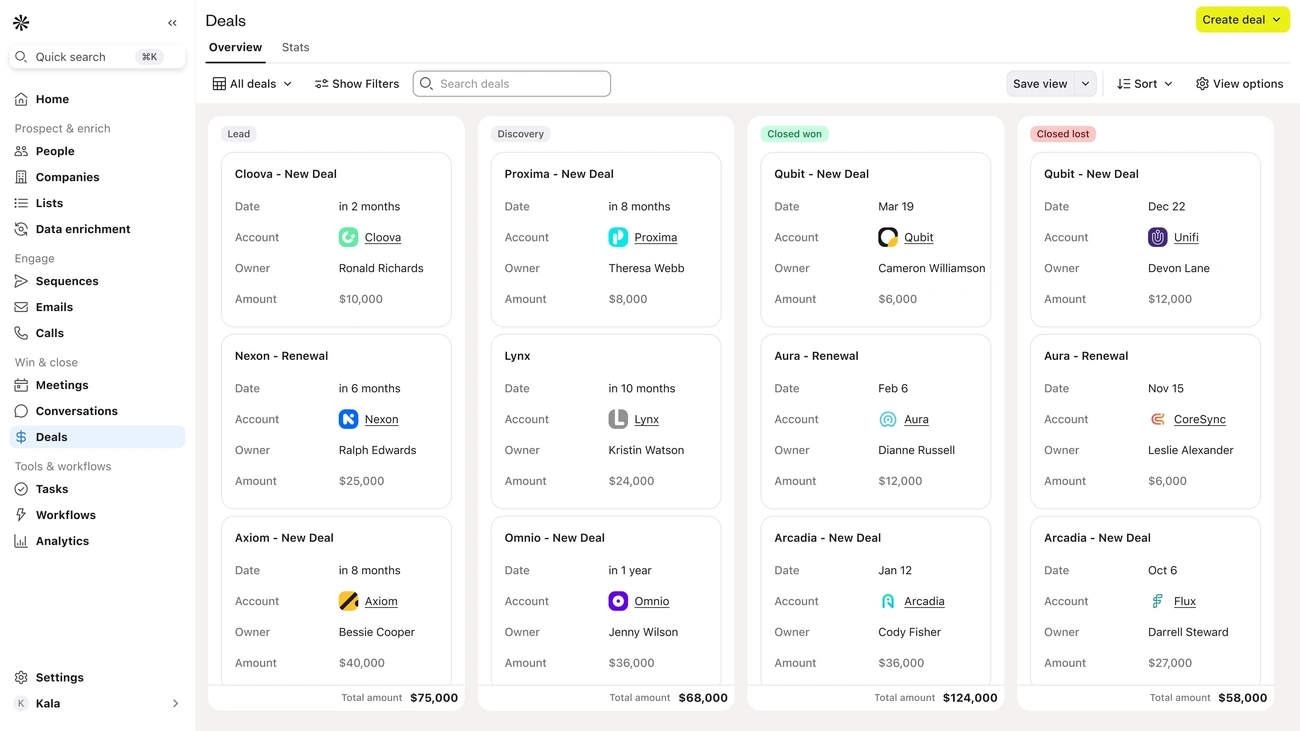 Sales Intelligence Tool