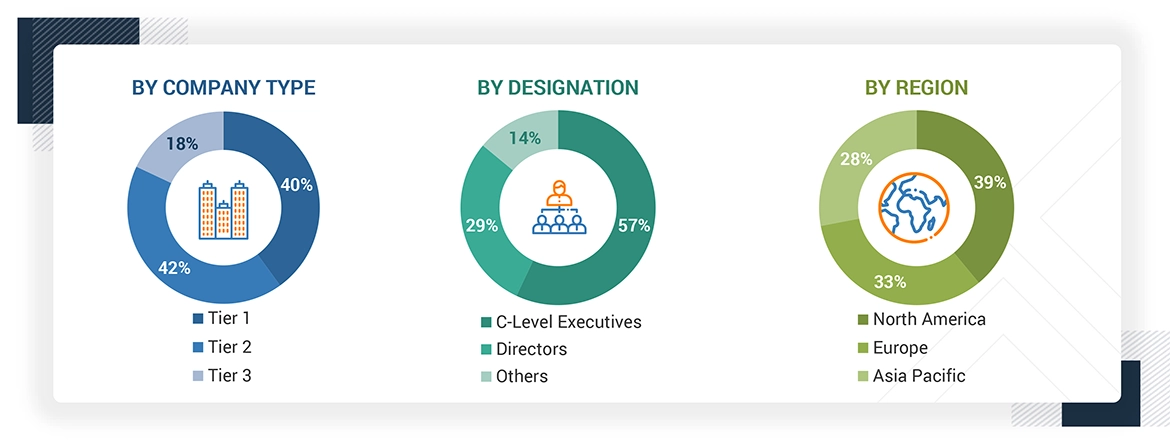 Electric Truck Market Size, and Share