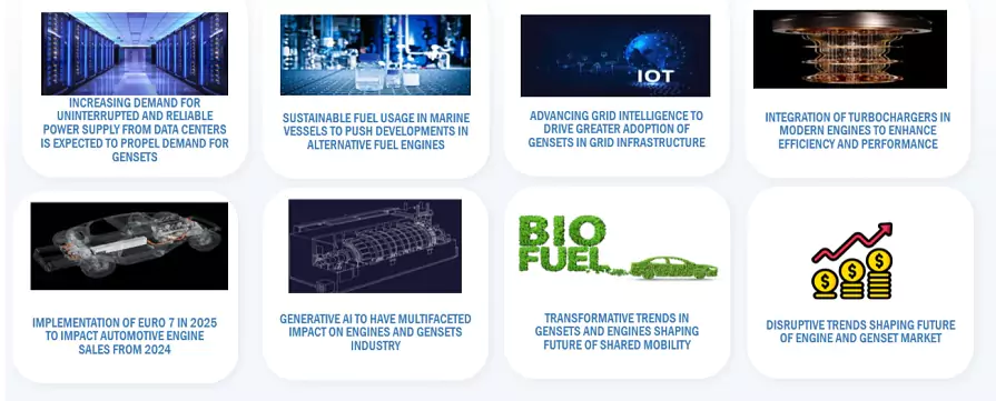 Engines and Gensets Outlook