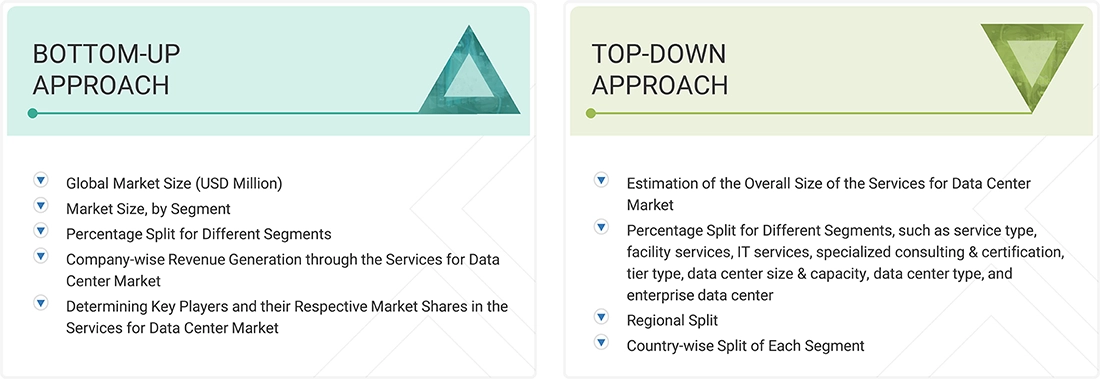Engineering Plastics Market
