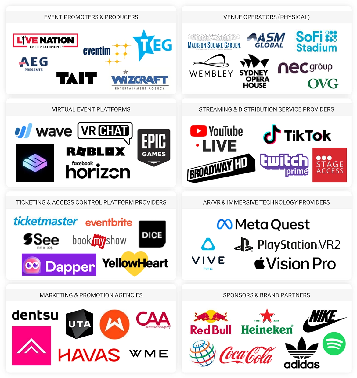 Top Live Entertainment Market
