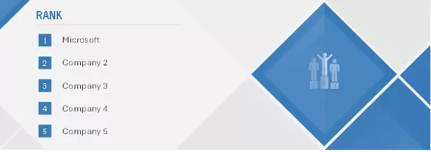 Location-based Entertainment Market