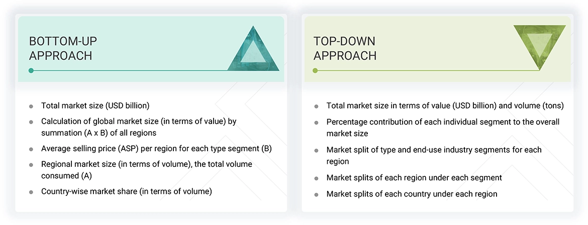 Metalized Flexible Packaging Market