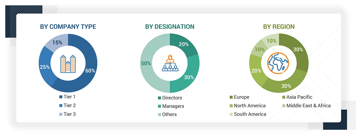 Stainless Steel Seamless Pipes Market Size, and Share