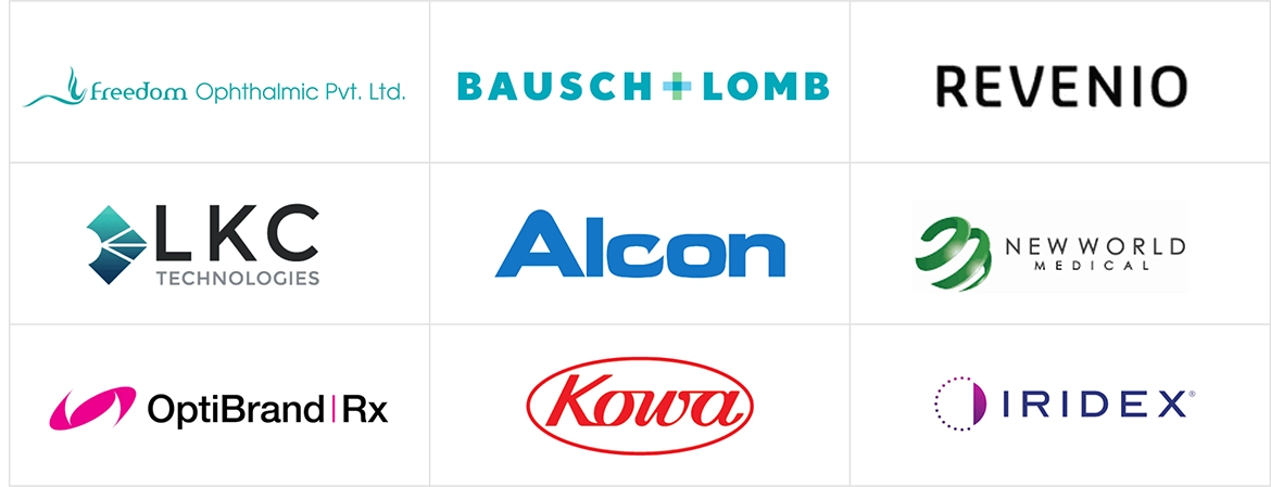 Veterinary Ophthalmology Equipment Market Ecosystem