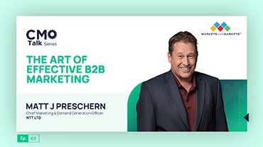 The Art of Effective B2B Marketing