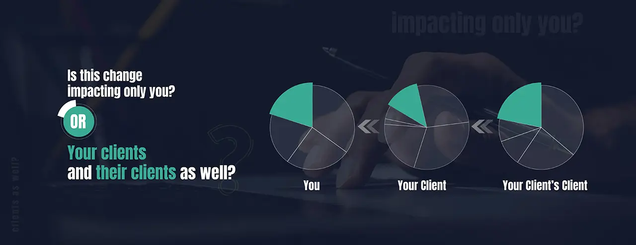 Clients and their Clients as well