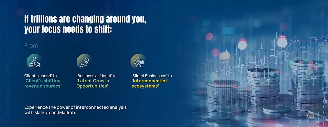 Experience the power of interconnected analysis